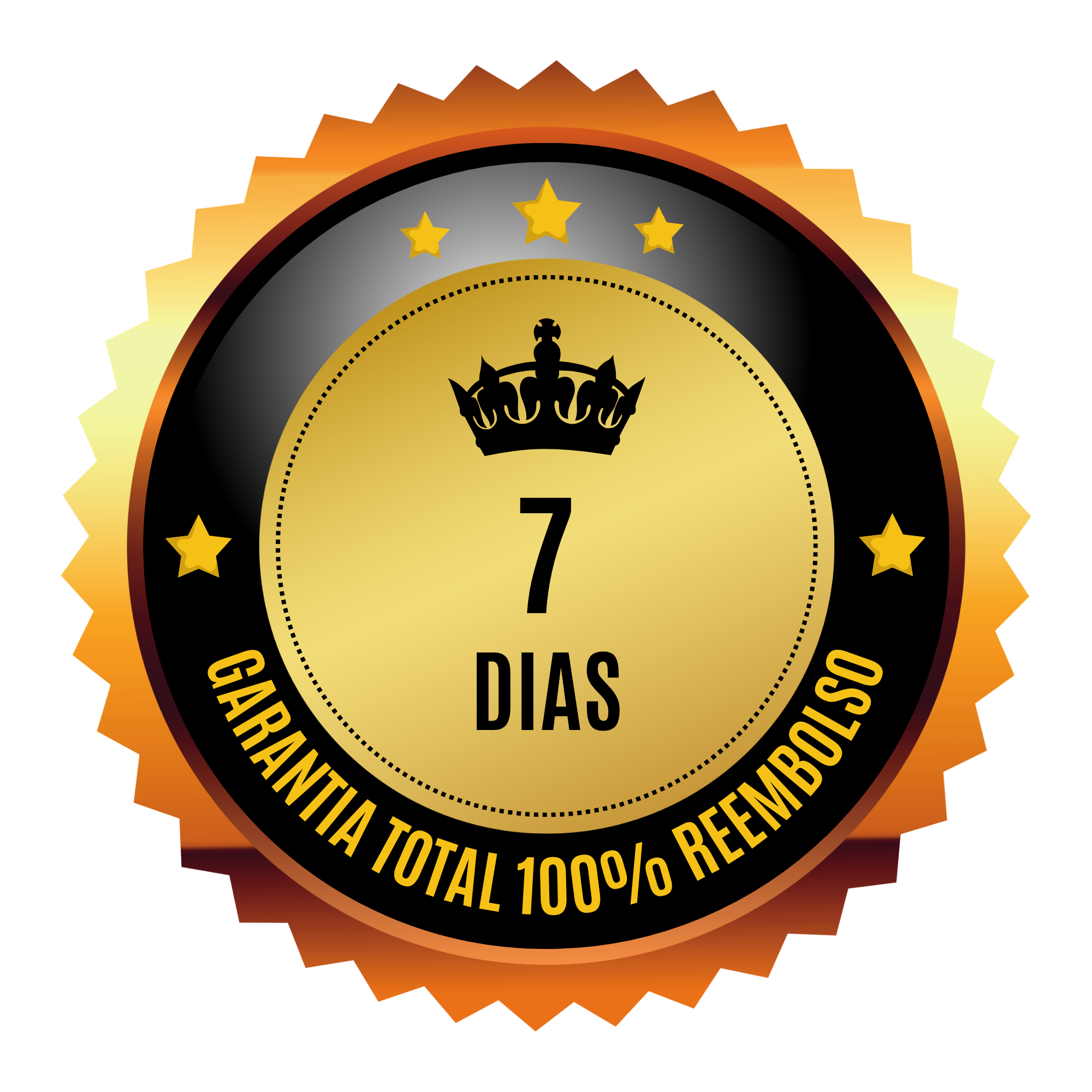 Garantía de 7 días